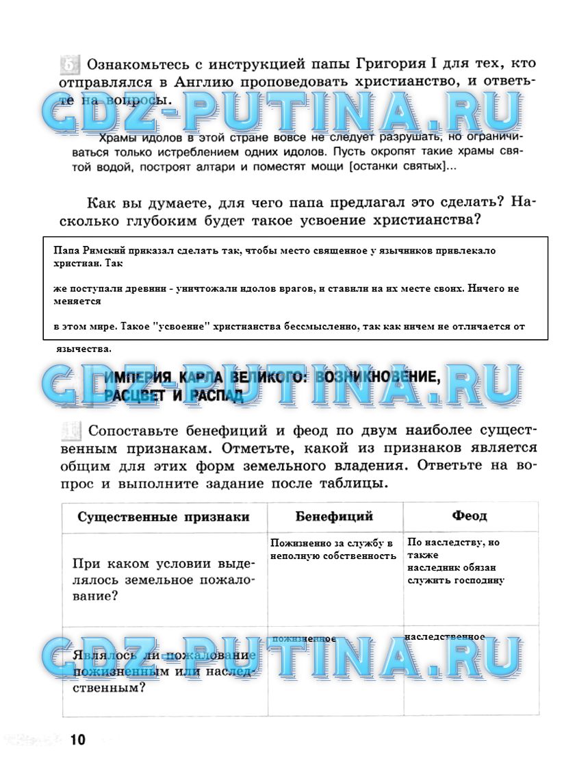 ГДЗ решебник по истории 6 класс рабочая тетрадь Ведюшкин, Крючкова - от ...